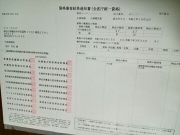 証明書